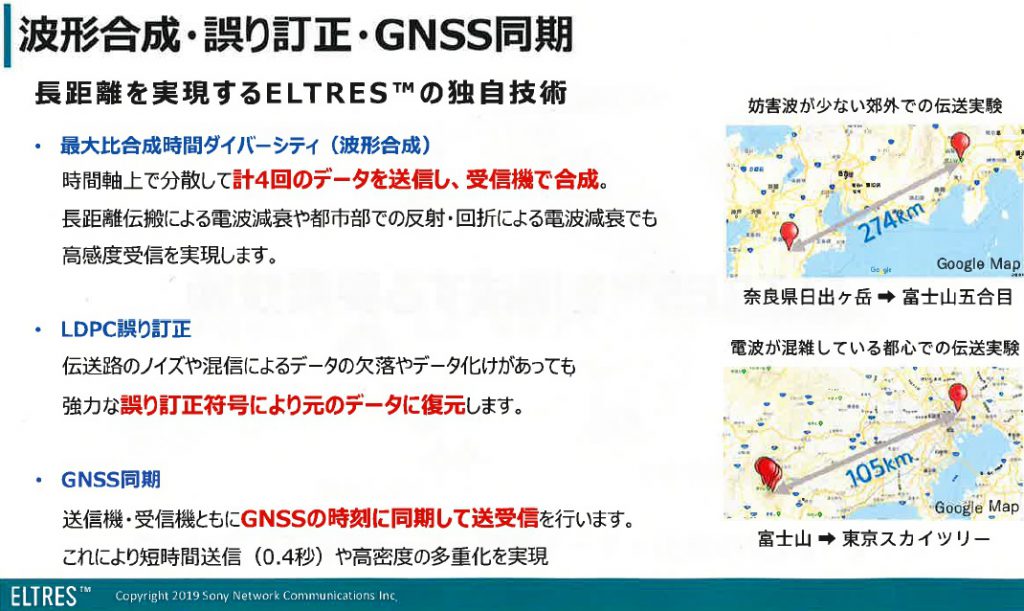 波形合成・誤り訂正・GNSS同期　長距離を実現するELTRESの独自技術